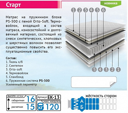 Матрас Старт 70/80/90/100/120/140/160/180/200х200