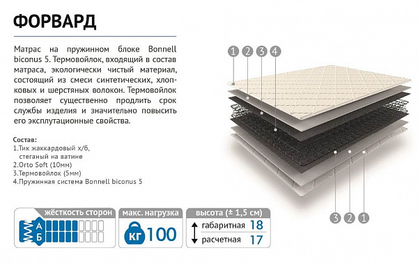 Матрас Форвард 200/180/160/140/120х200